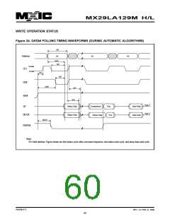 浏览型号MX29VL033MTMI-70G的Datasheet PDF文件第60页