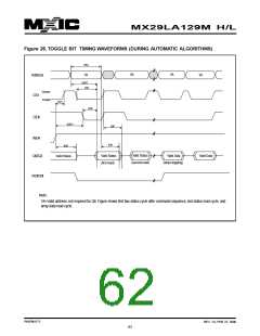 浏览型号MX29VL033MTMI-70G的Datasheet PDF文件第62页