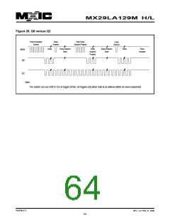浏览型号MX29VL033MTMI-70G的Datasheet PDF文件第64页