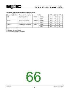 浏览型号MX29VL033MTMI-70G的Datasheet PDF文件第66页