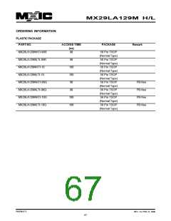 浏览型号MX29VL033MTMI-70G的Datasheet PDF文件第67页