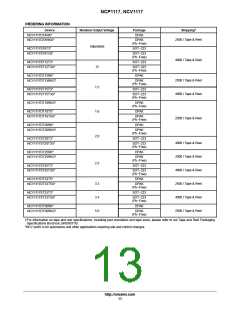 浏览型号NCP1117ST50T3G的Datasheet PDF文件第13页