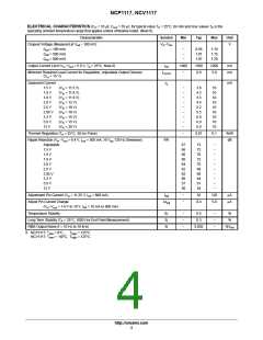 浏览型号NCP1117ST50T3G的Datasheet PDF文件第4页