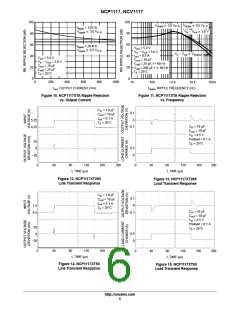 浏览型号NCP1117ST50T3G的Datasheet PDF文件第6页
