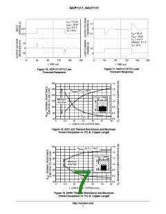 浏览型号NCP1117ST50T3G的Datasheet PDF文件第7页