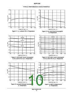 浏览型号NCP1239的Datasheet PDF文件第10页