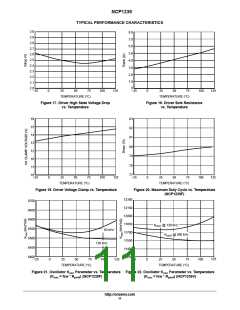 浏览型号NCP1239的Datasheet PDF文件第11页