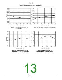 浏览型号NCP1239的Datasheet PDF文件第13页