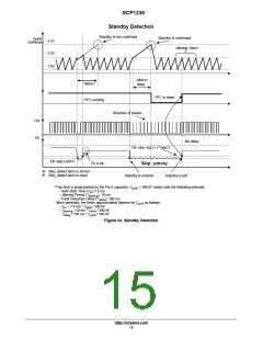 浏览型号NCP1239的Datasheet PDF文件第15页