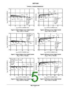 浏览型号NCP1406的Datasheet PDF文件第5页