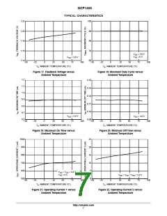 浏览型号NCP1406的Datasheet PDF文件第7页