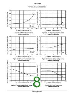 浏览型号NCP1406的Datasheet PDF文件第8页