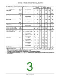 浏览型号NE5532D8R2的Datasheet PDF文件第3页