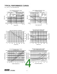 浏览型号OPA2604的Datasheet PDF文件第4页