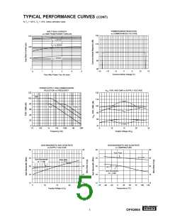 浏览型号OPA2604的Datasheet PDF文件第5页