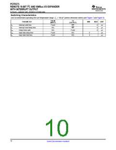 浏览型号PCF8575的Datasheet PDF文件第10页
