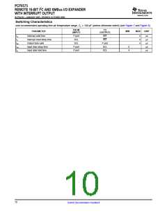 浏览型号PCF8575PWR的Datasheet PDF文件第10页