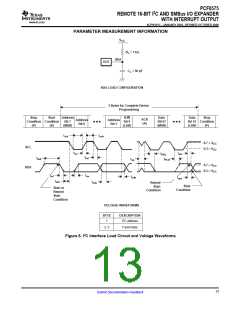 浏览型号PCF8575PWR的Datasheet PDF文件第13页