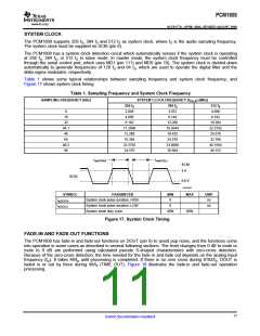 浏览型号PCM1808的Datasheet PDF文件第11页