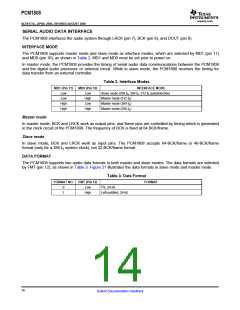 浏览型号PCM1808的Datasheet PDF文件第14页