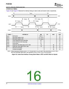 浏览型号PCM1808的Datasheet PDF文件第16页