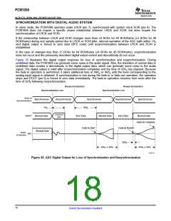 浏览型号PCM1808的Datasheet PDF文件第18页