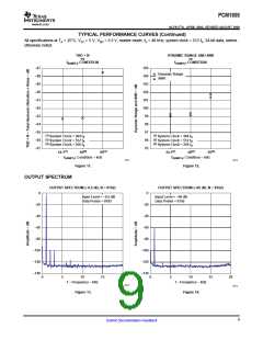 浏览型号PCM1808的Datasheet PDF文件第9页