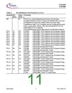 浏览型号SAK-C167CR-LM的Datasheet PDF文件第11页