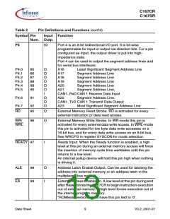 浏览型号SAK-C167CR-LM的Datasheet PDF文件第13页