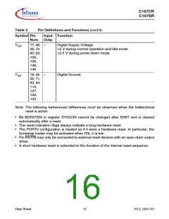 浏览型号SAK-C167CR-LM的Datasheet PDF文件第16页