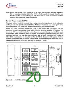 浏览型号SAK-C167CR-LM的Datasheet PDF文件第20页