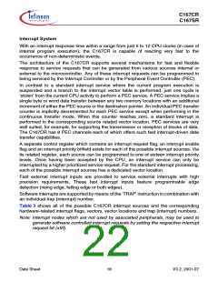 浏览型号SAK-C167CR-LM的Datasheet PDF文件第22页