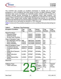 浏览型号SAK-C167CR-LM的Datasheet PDF文件第25页