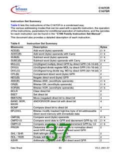 浏览型号SAK-C167CR-LM的Datasheet PDF文件第37页