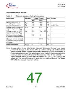 浏览型号SAK-C167CR-LM的Datasheet PDF文件第47页