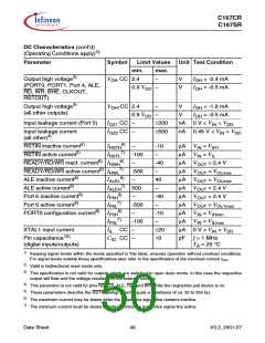 浏览型号SAK-C167CR-LM的Datasheet PDF文件第50页