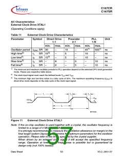 浏览型号SAK-C167CR-LM的Datasheet PDF文件第57页