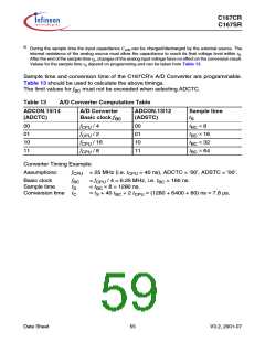 浏览型号SAK-C167CR-LM的Datasheet PDF文件第59页