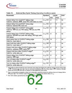 浏览型号SAK-C167CR-LM的Datasheet PDF文件第62页