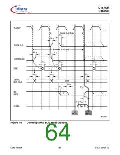 浏览型号SAK-C167CR-LM的Datasheet PDF文件第64页