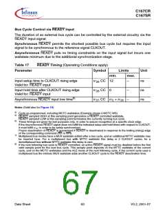 浏览型号SAK-C167CR-LM的Datasheet PDF文件第67页