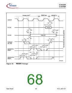 浏览型号SAK-C167CR-LM的Datasheet PDF文件第68页