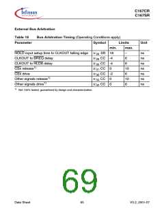 浏览型号SAK-C167CR-LM的Datasheet PDF文件第69页