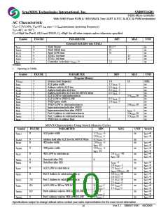 浏览型号SM89T16R1C25的Datasheet PDF文件第10页