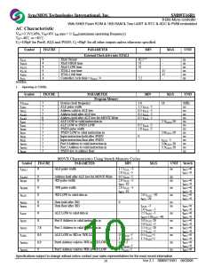 浏览型号SM89T16R1_06的Datasheet PDF文件第10页