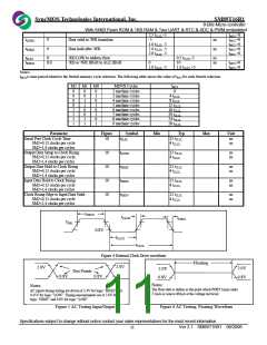 浏览型号SM89T16R1C25的Datasheet PDF文件第11页