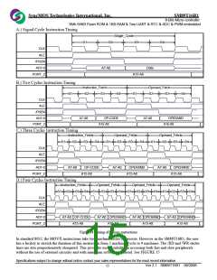 浏览型号SM89T16R1_06的Datasheet PDF文件第15页