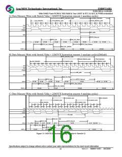 浏览型号SM89T16R1C25的Datasheet PDF文件第16页