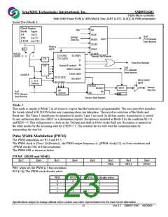 浏览型号SM89T16R1C25的Datasheet PDF文件第23页