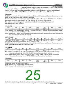 浏览型号SM89T16R1C25的Datasheet PDF文件第25页